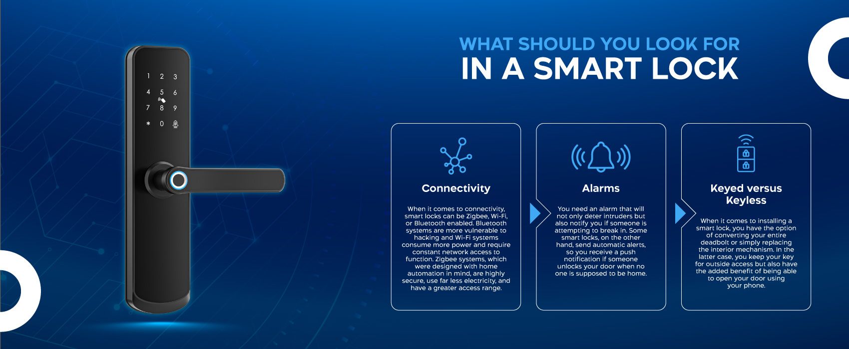 Smart Door Locks: Features & Benefits