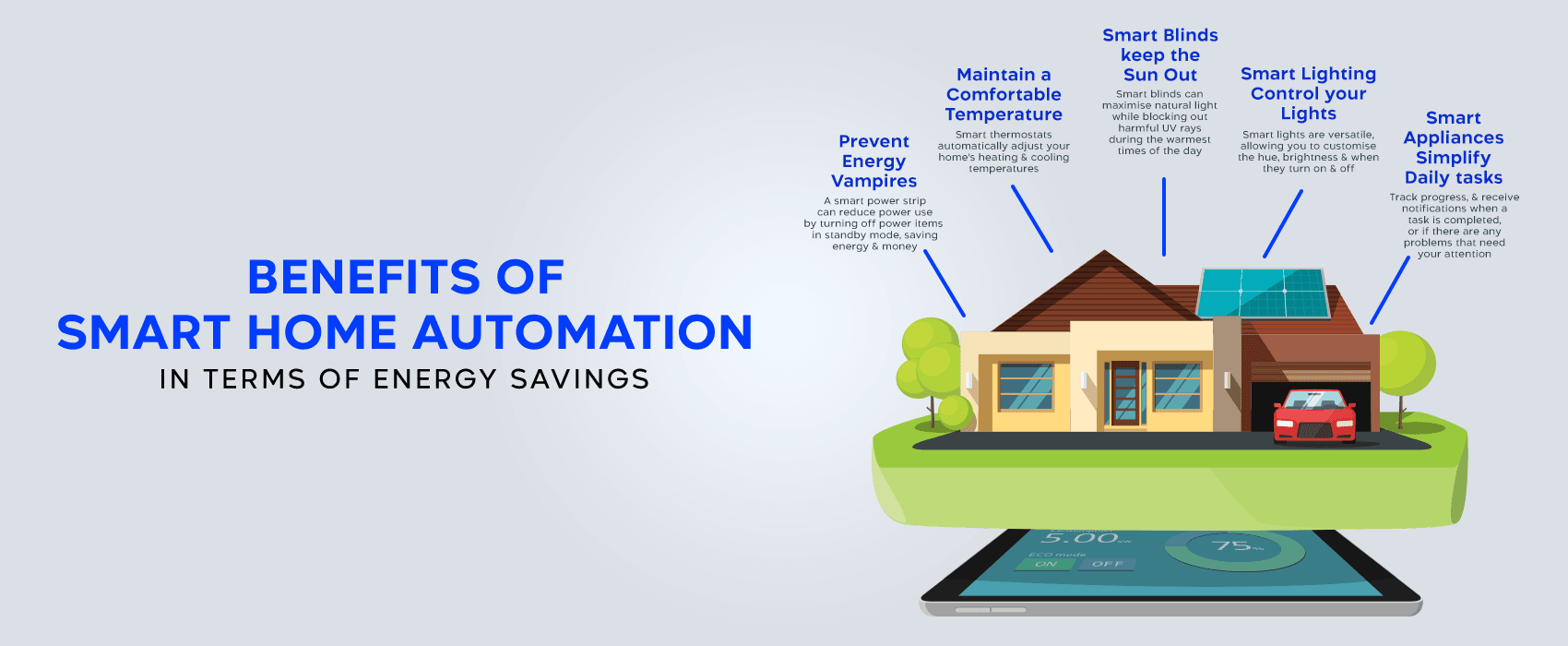 8 Ways Smart Homes Can Save Energy