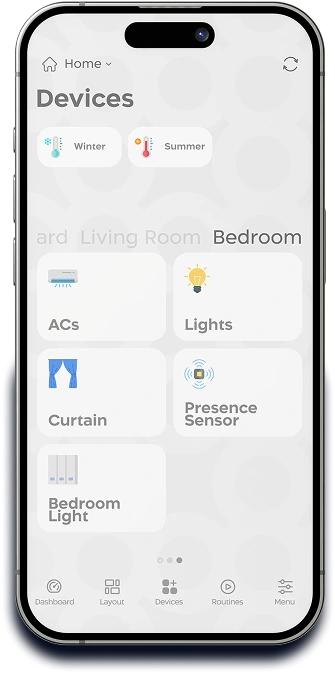 شاشة محمول تظهر تطبيق سينكرو وامكانية إدارة الأجهزة الذكية داخل كل غرفة ضمن نظام المنزل الذكي.