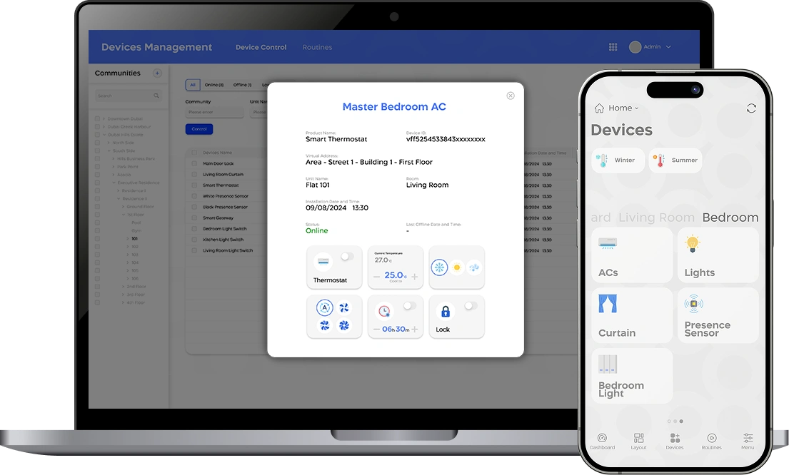 SyncOS devices dashboard on laptop and phone.