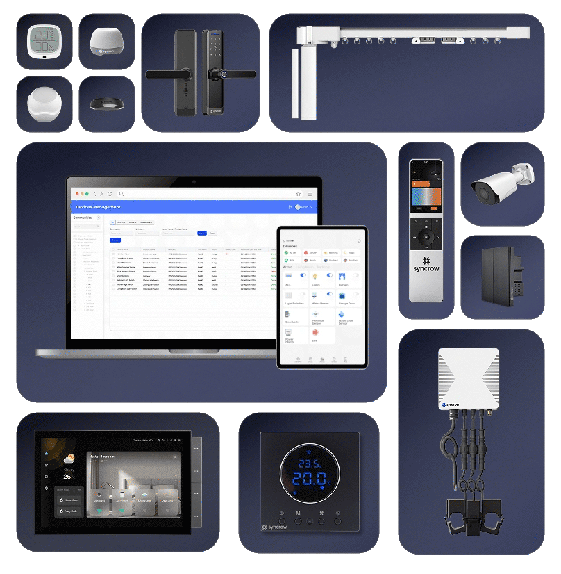 منظومة سينكرو لحلول إنترنت الأشياء الذكية تشمل منصة سينكرو او اس، تطبيق سينكرو، وأجهزة ذكية مترابطة لإدارة وتشغيل المباني والمساحات المتصلة