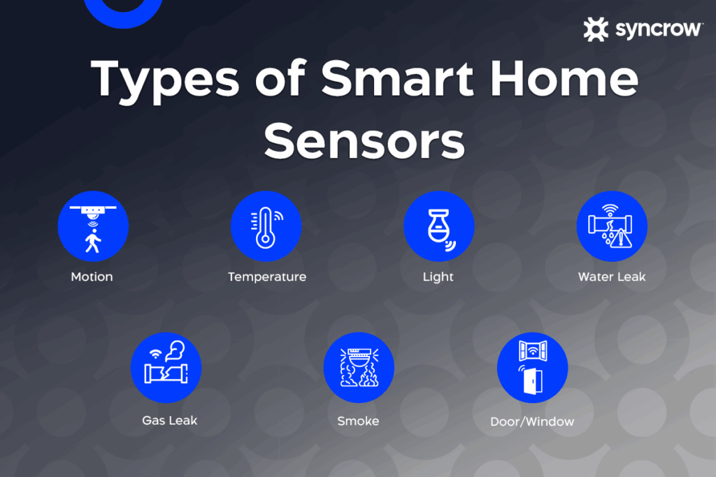The main types of smart home sensors