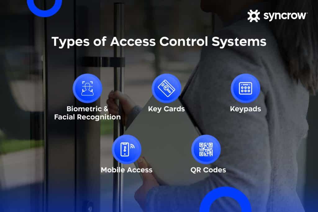 Types of access control systems