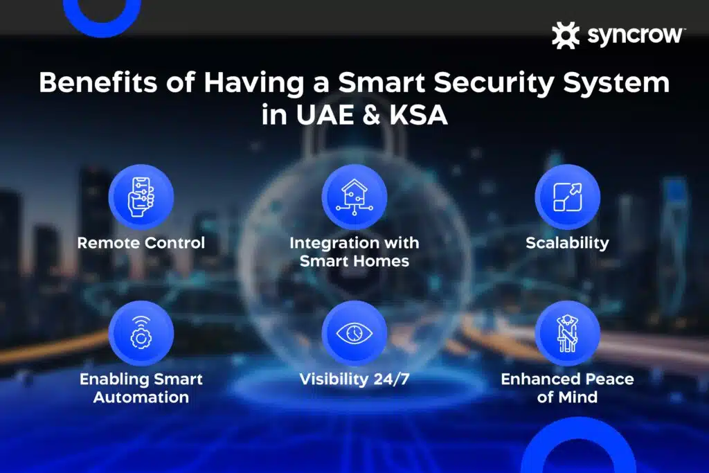Benefits of Smart Security System in UAE & KSA