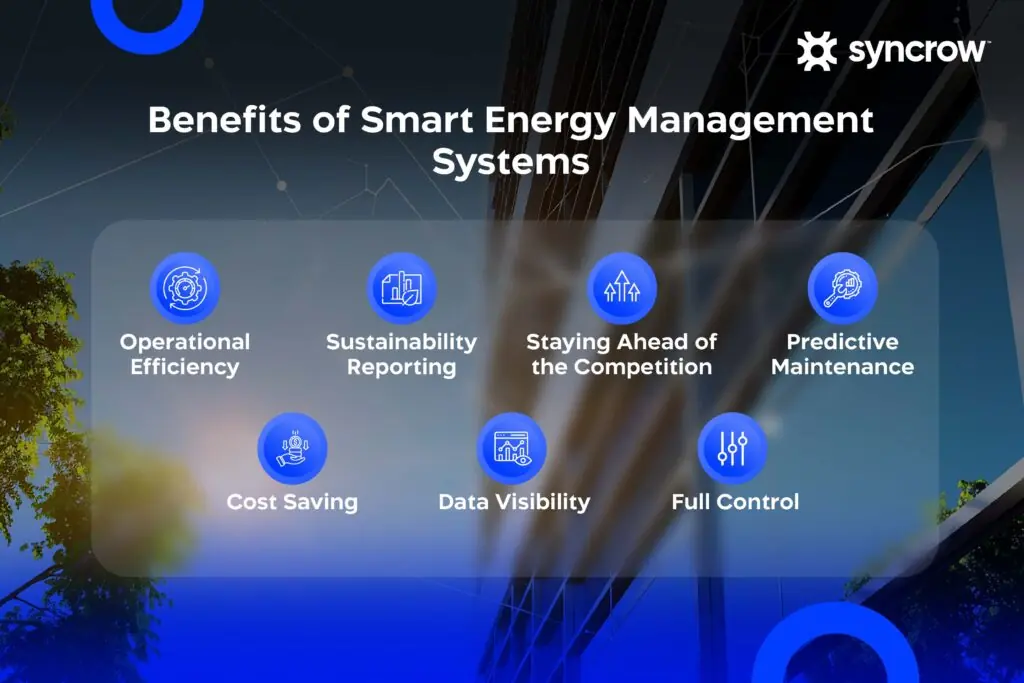Benefits of Smart Energy Management Systems