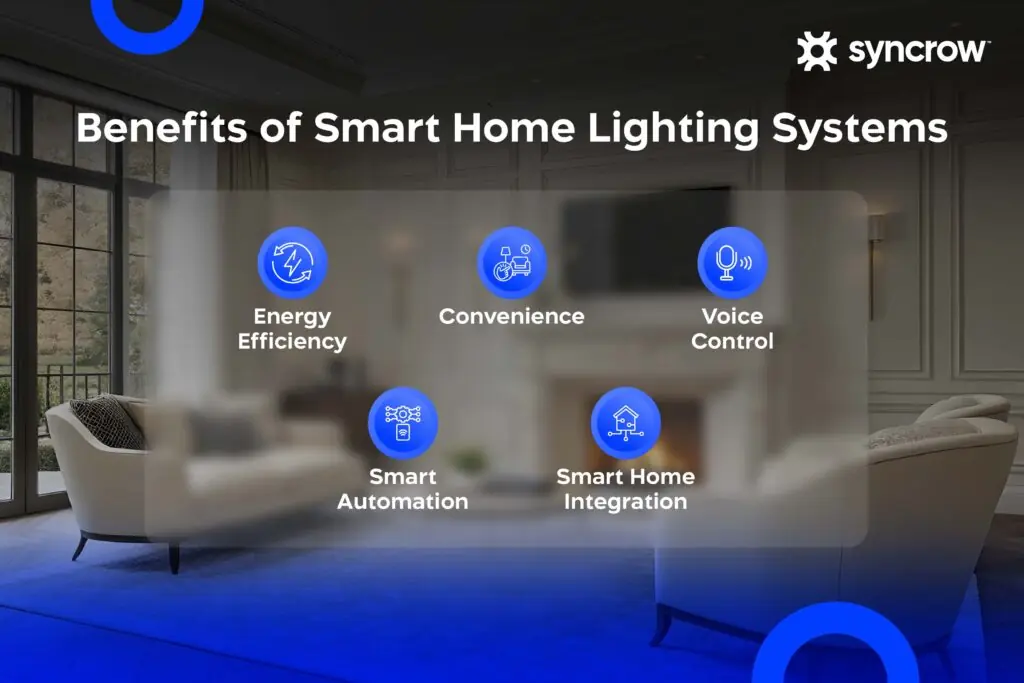Benefits of smart home lighting systems