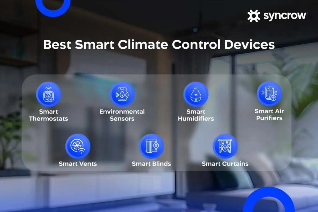List of smart home climate control devices