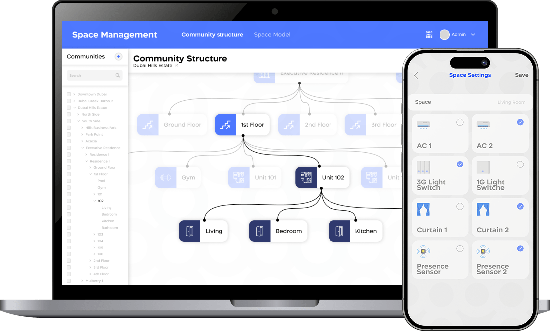 واجهة سينك او اس لإدارة المساحات تعرض تنظيم المواقع والغرف وربطها بالأجهزة الذكية على شاشة لابتوب وهاتف ذكي.